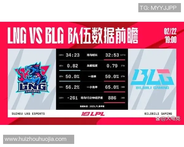 赛后复盘LNG与FPX对决中选手个人能力的深度分析与比较实时新闻